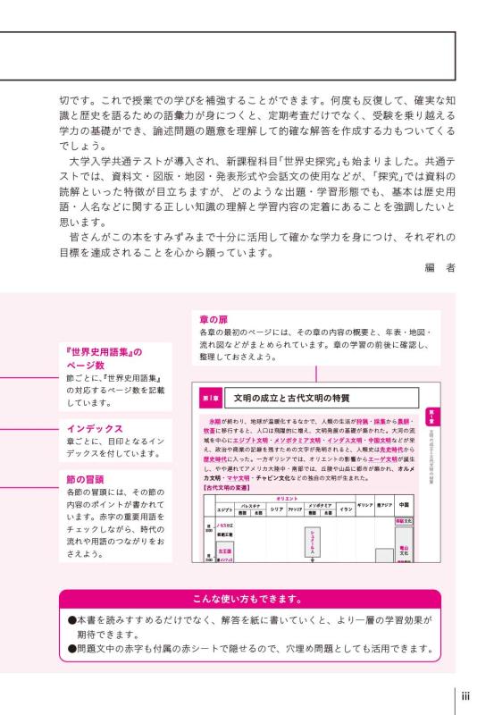 山川一問一答 世界史 | 山川出版社オンラインショップ