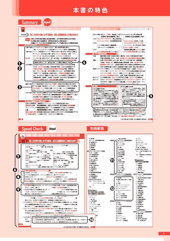 20日完成 スピードマスター歴史総合問題集 | 山川出版社オンラインショップ