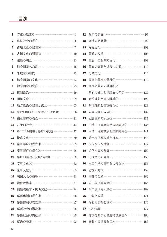 日本史総合テスト（日探705準拠） | 山川出版社オンラインショップ