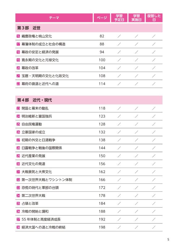 サクセスガイド日本史探究 まとめ・演習・資料読解 | 山川出版社