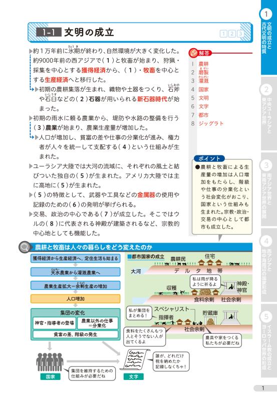 つながる！用語＆図解 Chain Memory 世界史 | 山川出版社オンライン