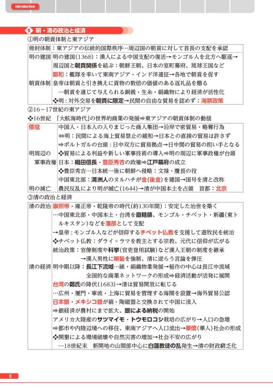 20日完成 スピードマスター歴史総合問題集 | 山川出版社オンラインショップ