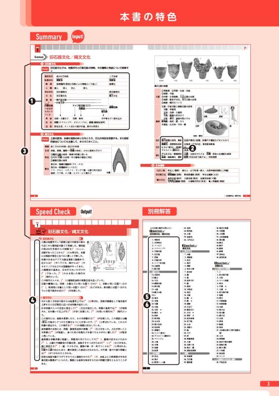 30日完成 スピードマスター日本文化史問題集 | 山川出版社オンライン