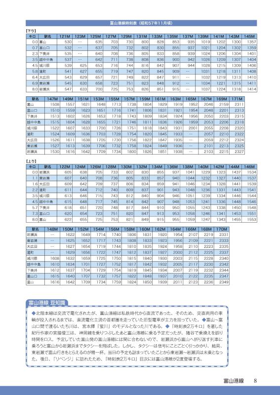 国鉄 終着駅への旅 西日本 | 山川出版社オンラインショップ
