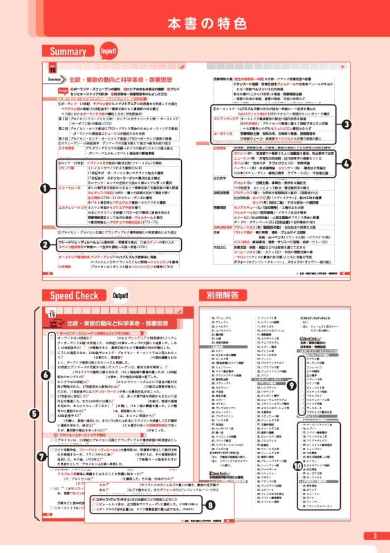 30日完成 スピードマスター世界史問題集 | 山川出版社オンラインショップ