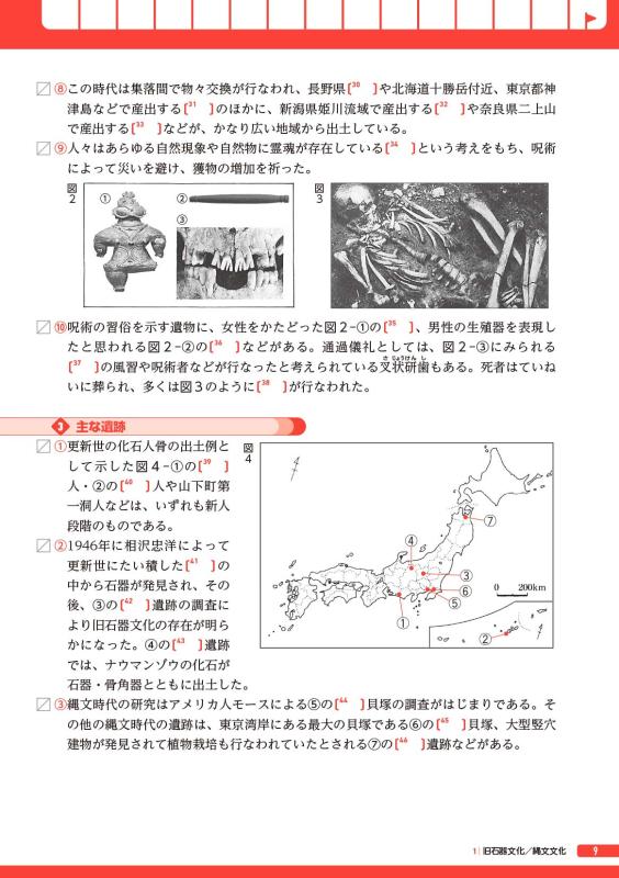 30日完成 スピードマスター日本文化史問題集 | 山川出版社オンライン