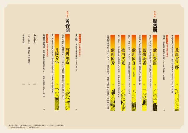 大江戸花形絵師競 | 山川出版社オンラインショップ