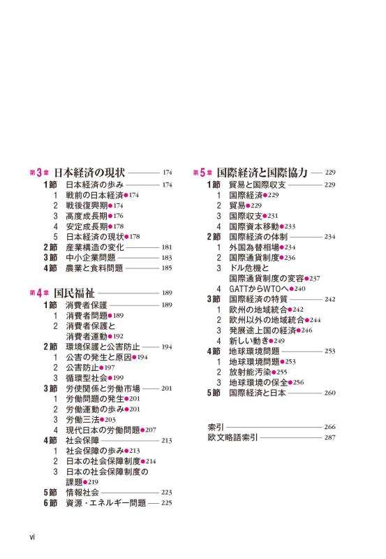 政治・経済用語集 | 山川出版社オンラインショップ