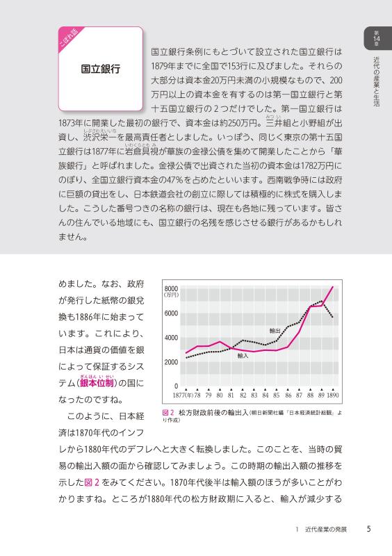 合格への羅針盤（コンパス）》山川日本史ナビ④ | 山川出版社