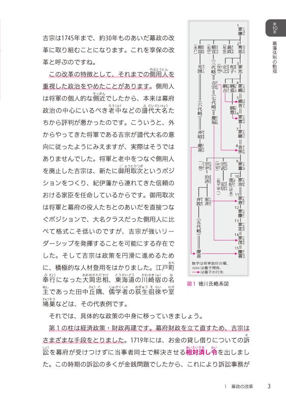 合格への羅針盤（コンパス）》山川日本史ナビ③ | 山川出版社