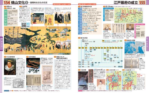 山川 詳説日本史図録 第10版（日探705準拠） | 山川出版社オンライン