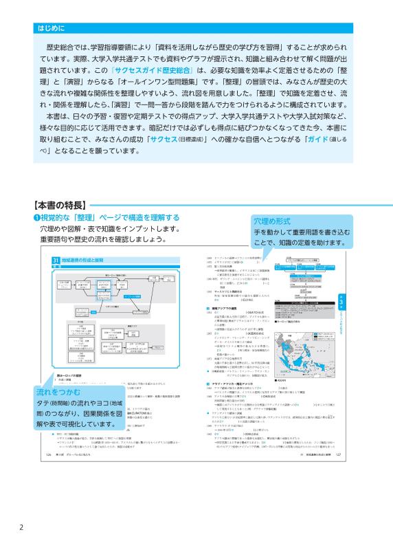 サクセスガイド歴史総合 まとめ・演習・資料読解 | 山川出版社