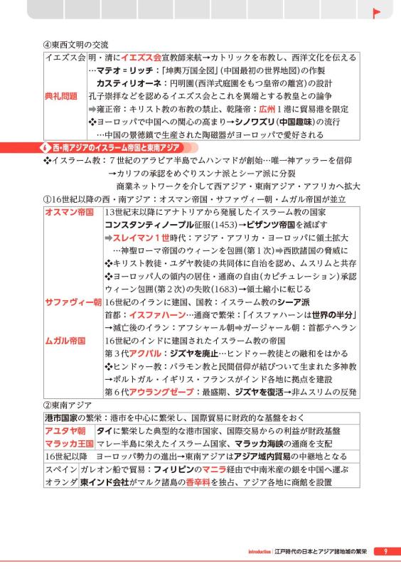 20日完成 スピードマスター歴史総合問題集 | 山川出版社オンラインショップ