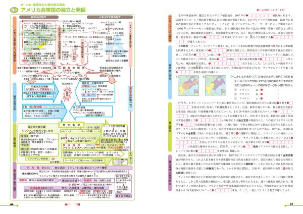 世界史探究 流れ図で攻略 詳説世界史 （世探704準拠） | 山川出版社