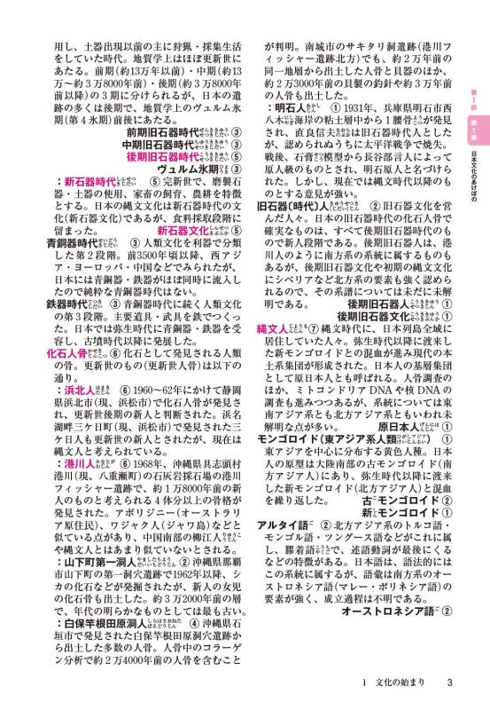 日本史用語集 | 山川出版社オンラインショップ