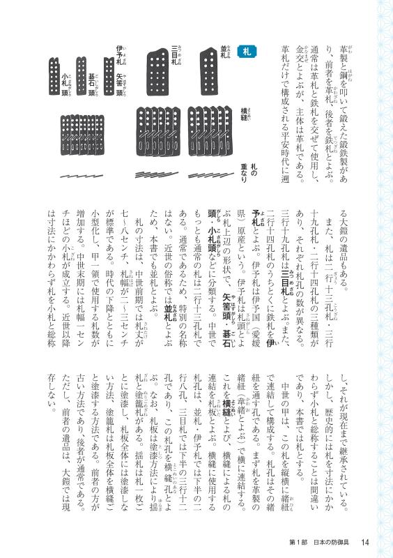 徹底解剖 日本の武具図鑑 | 山川出版社オンラインショップ