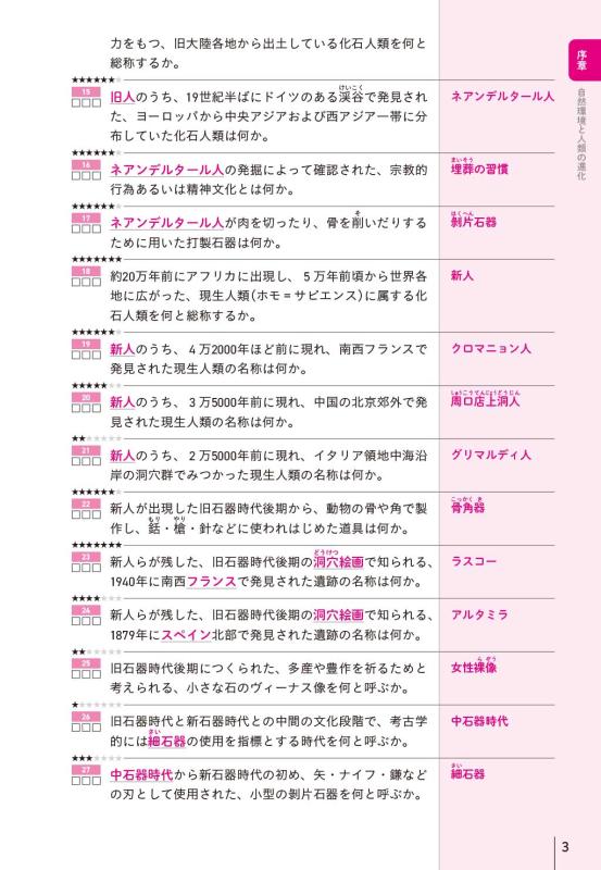 山川一問一答 世界史 | 山川出版社オンラインショップ
