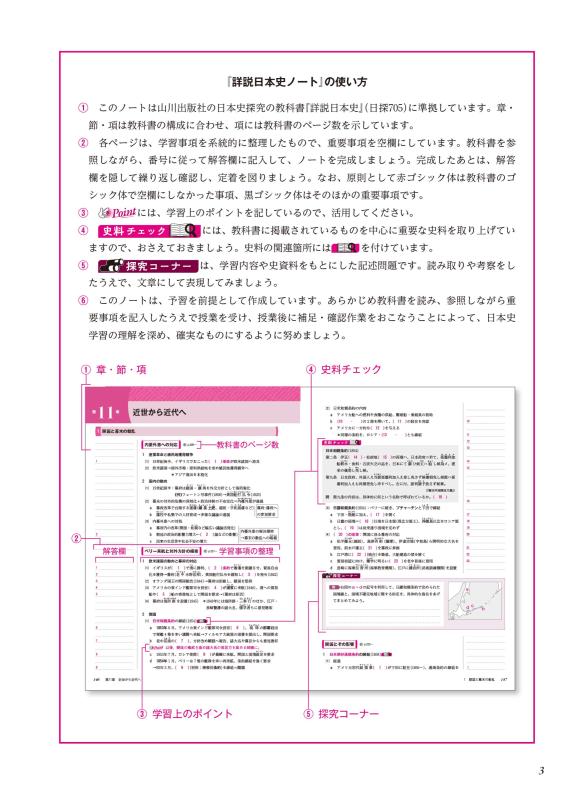 山川ページでございます。 日本史総合テスト（日探705準拠） | 山川出版社オンラインショップ