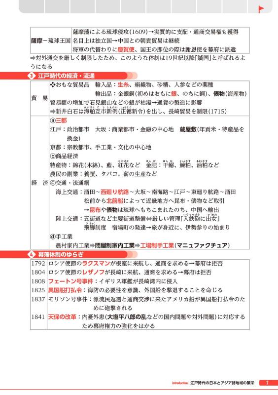 20日完成 スピードマスター歴史総合問題集 | 山川出版社オンラインショップ