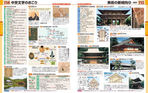 山川 詳説日本史図録 第10版（日探705準拠） | 山川出版社オンライン