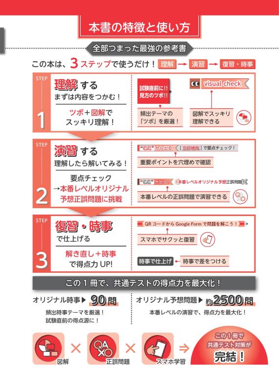 畠山の共通テスト 公共、政治・経済 | 山川出版社オンラインショップ