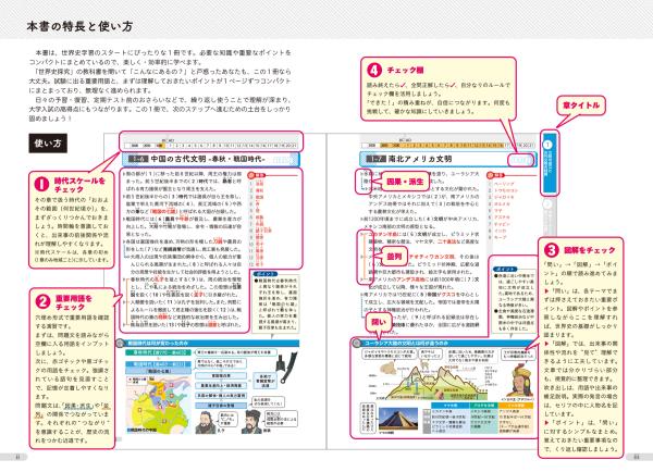 つながる！用語＆図解 Chain Memory 世界史 | 山川出版社オンライン