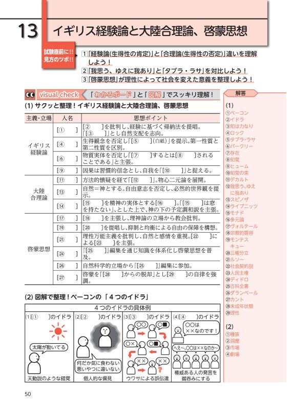 畠山の共通テスト 公共、倫理 | 山川出版社オンラインショップ