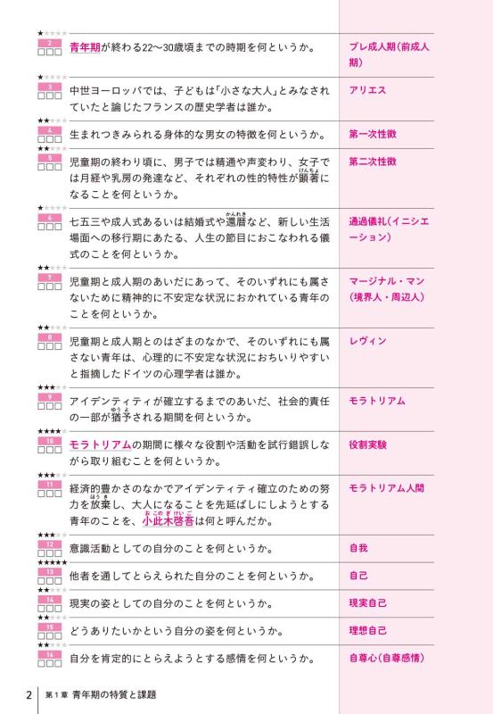 山川一問一答 倫理 | 山川出版社オンラインショップ