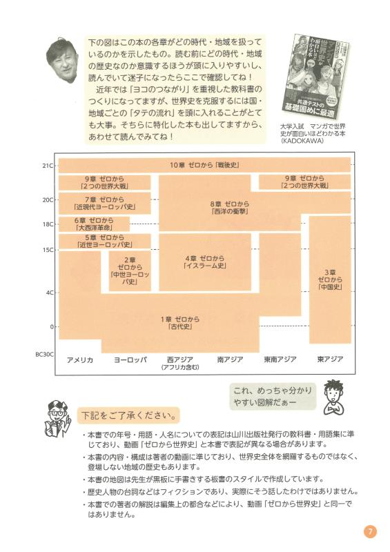 ゼロから世界史 | 山川出版社オンラインショップ