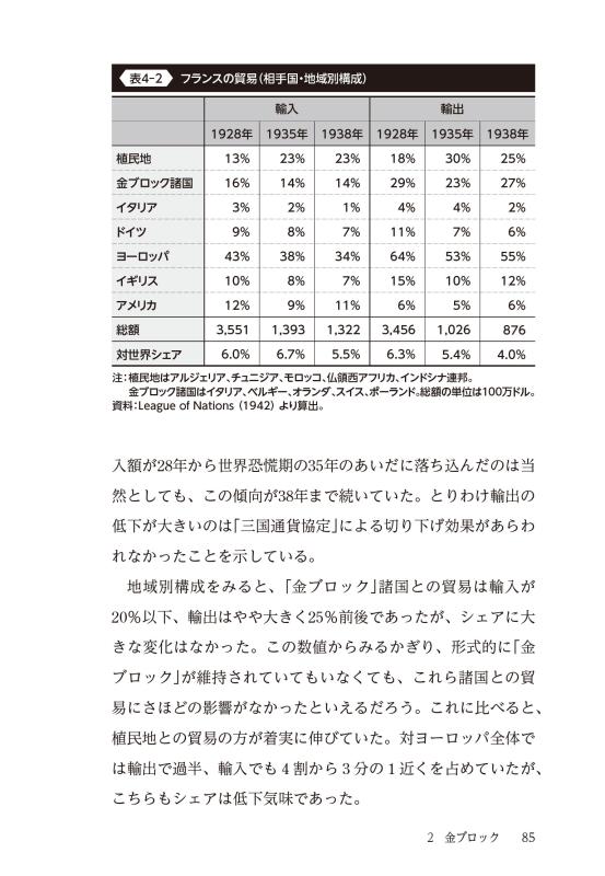 世界恐慌とブロック経済 | 山川出版社オンラインショップ