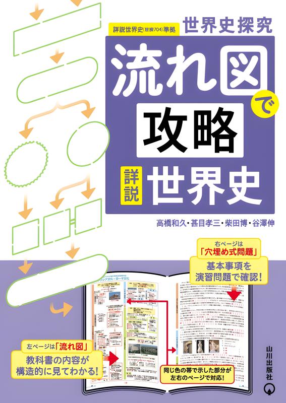 詳説 世界史 探究 教師用指導書 世界史探究 詳説世界史 世探704 | 山川出版社