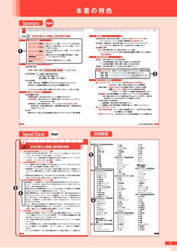 20日完成 スピードマスター倫理問題集 | 山川出版社オンラインショップ