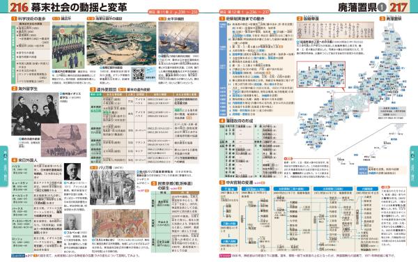 山川ページでございます。 山川 詳説日本史図録 第10版（日探705準拠） | 山川出版社オンライン