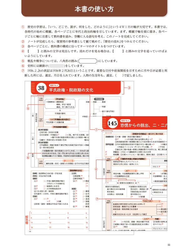 日本史探究 流れがわかる日本史ノート | 山川出版社オンラインショップ