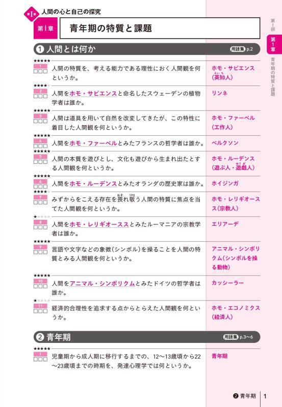 山川一問一答 倫理 | 山川出版社オンラインショップ