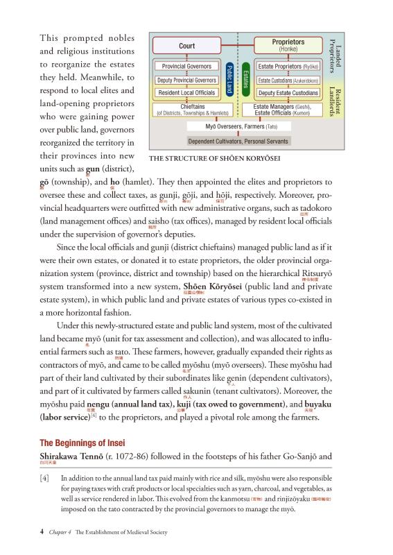 日・英 くらべて読める 山川日本史 ②中世 The Medieval Era | 山川