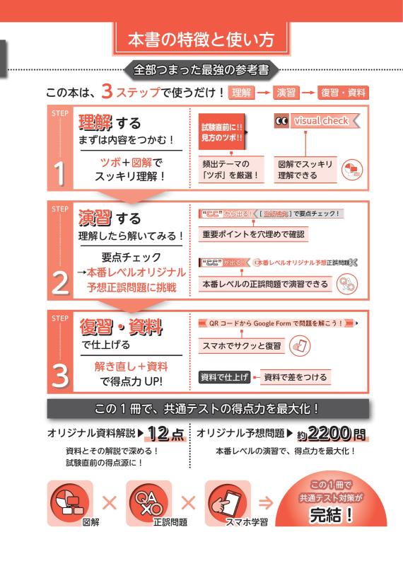畠山の共通テスト 公共、倫理 | 山川出版社オンラインショップ
