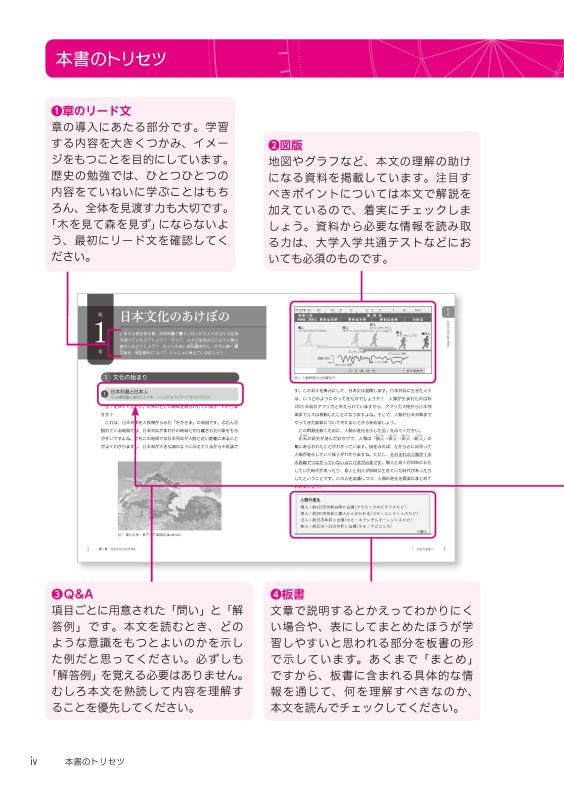合格への羅針盤（コンパス）》山川日本史ナビ③ | 山川出版社