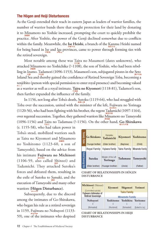 日・英 くらべて読める 山川日本史 ②中世 The Medieval Era | 山川