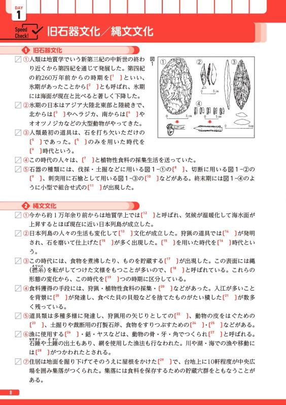 30日完成 スピードマスター日本文化史問題集 | 山川出版社オンライン