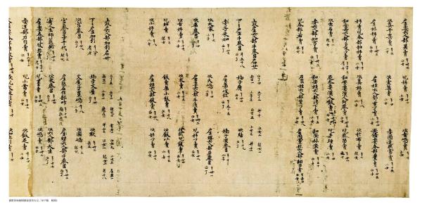 正倉院文書（複製） | 山川出版社オンラインショップ