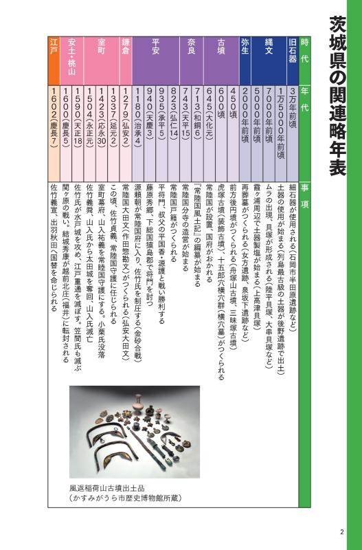 日本史のなかの茨城県 | 山川出版社オンラインショップ
