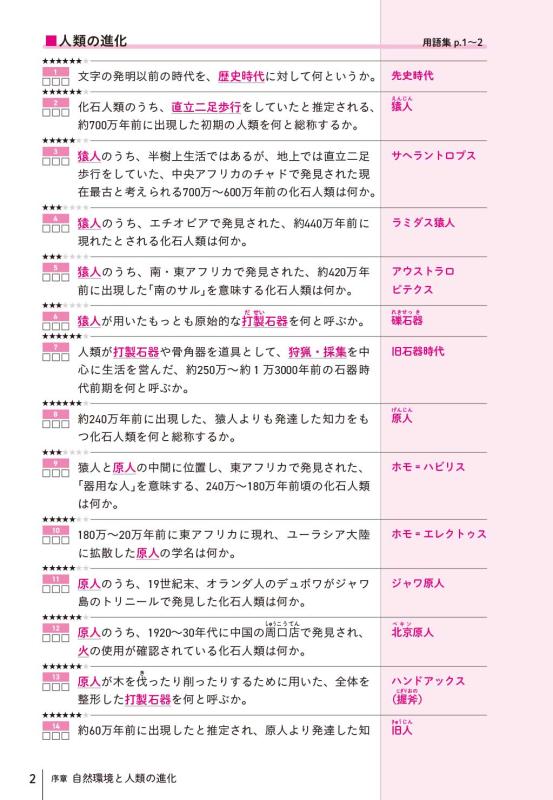 山川一問一答 世界史 | 山川出版社オンラインショップ