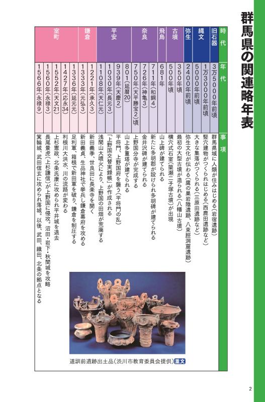 日本史のなかの群馬県 | 山川出版社オンラインショップ
