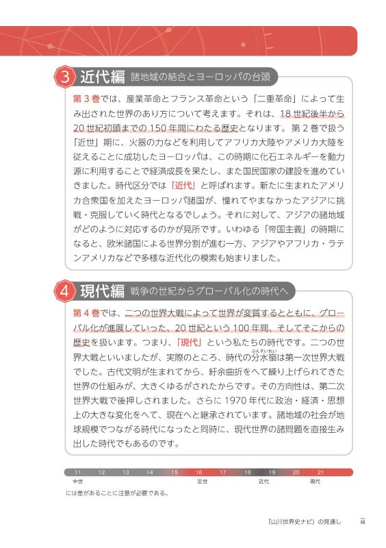 合格への羅針盤（コンパス）》山川世界史ナビ① | 山川出版社