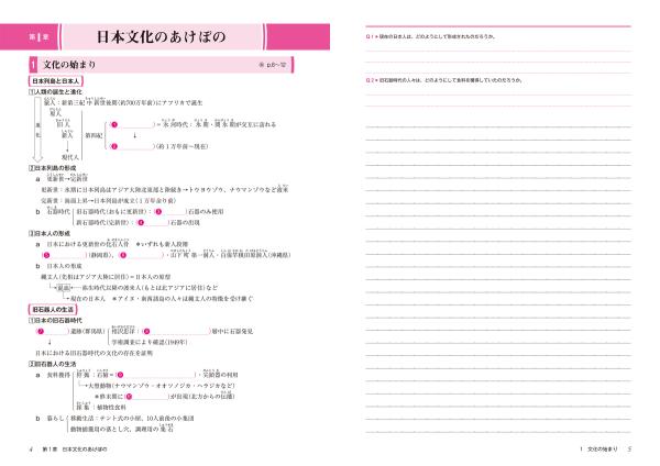 日本史探究 詳説日本史 授業用 整理ノート（日探705準拠 ） | 山川出版