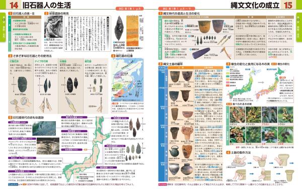 山川 詳説日本史図録 第10版（日探705準拠） | 山川出版社オンライン