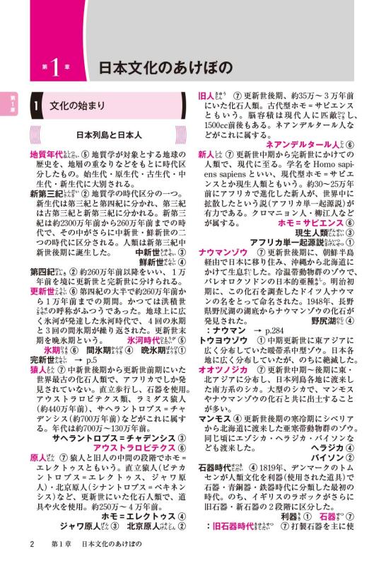 日本史用語集 | 山川出版社オンラインショップ