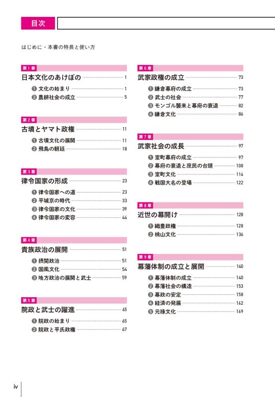 山川一問一答 日本史 | 山川出版社オンラインショップ