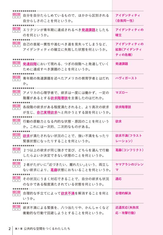 山川一問一答 公共 | 山川出版社オンラインショップ